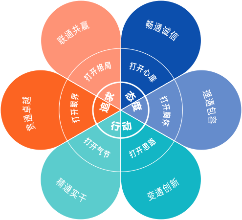 9999js金沙老品牌(中国)有限公司